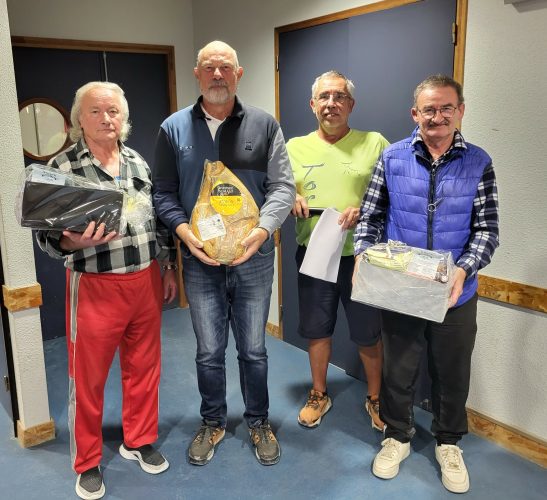 SOCIETAIRES du 18 octobre 2025 SOCIETAIRES du 18 octobre 2025