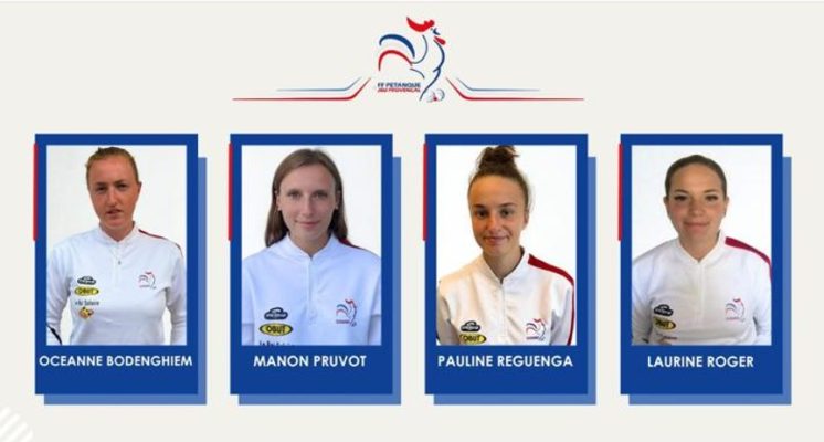 championnat Europe